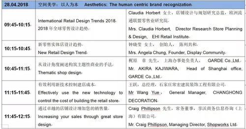 2018 C-STAR上海國際零售業(yè)設(shè)計與設(shè)備展觀展攻略 聚焦健康管理新風(fēng)向