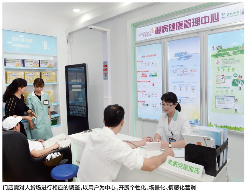 攻克年輕化慢病顧客 健康管理咨詢的策略與實踐